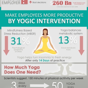 Why workplaces should invest in yoga for employees
